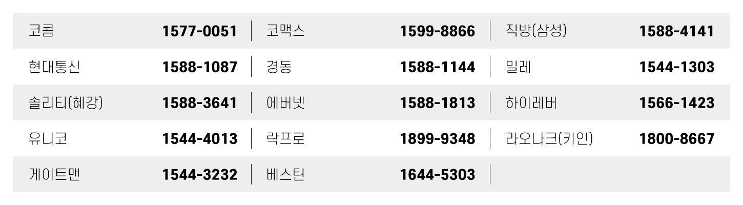 조이키넷 협력as센터 전화번호